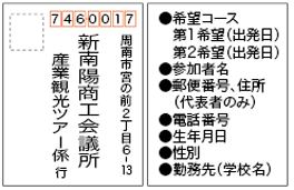 ハガキでのお申し込み
