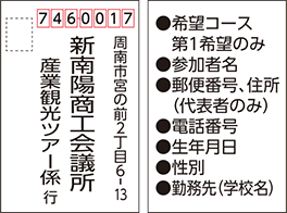 ハガキでのお申し込み